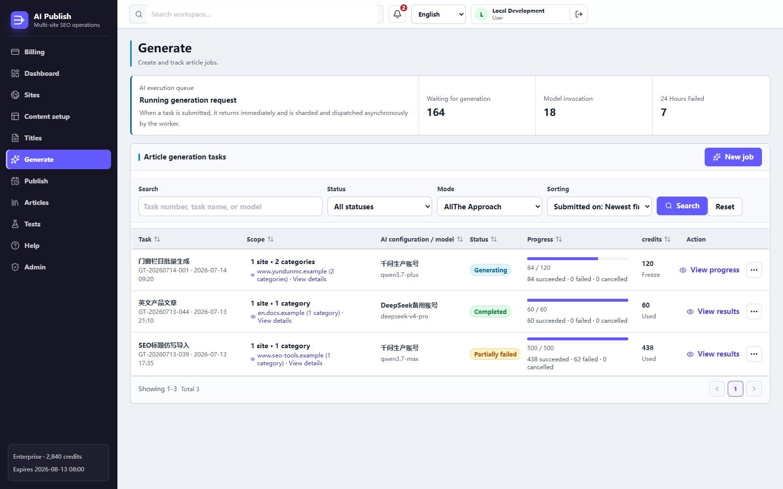 AI Publish article generation dashboard