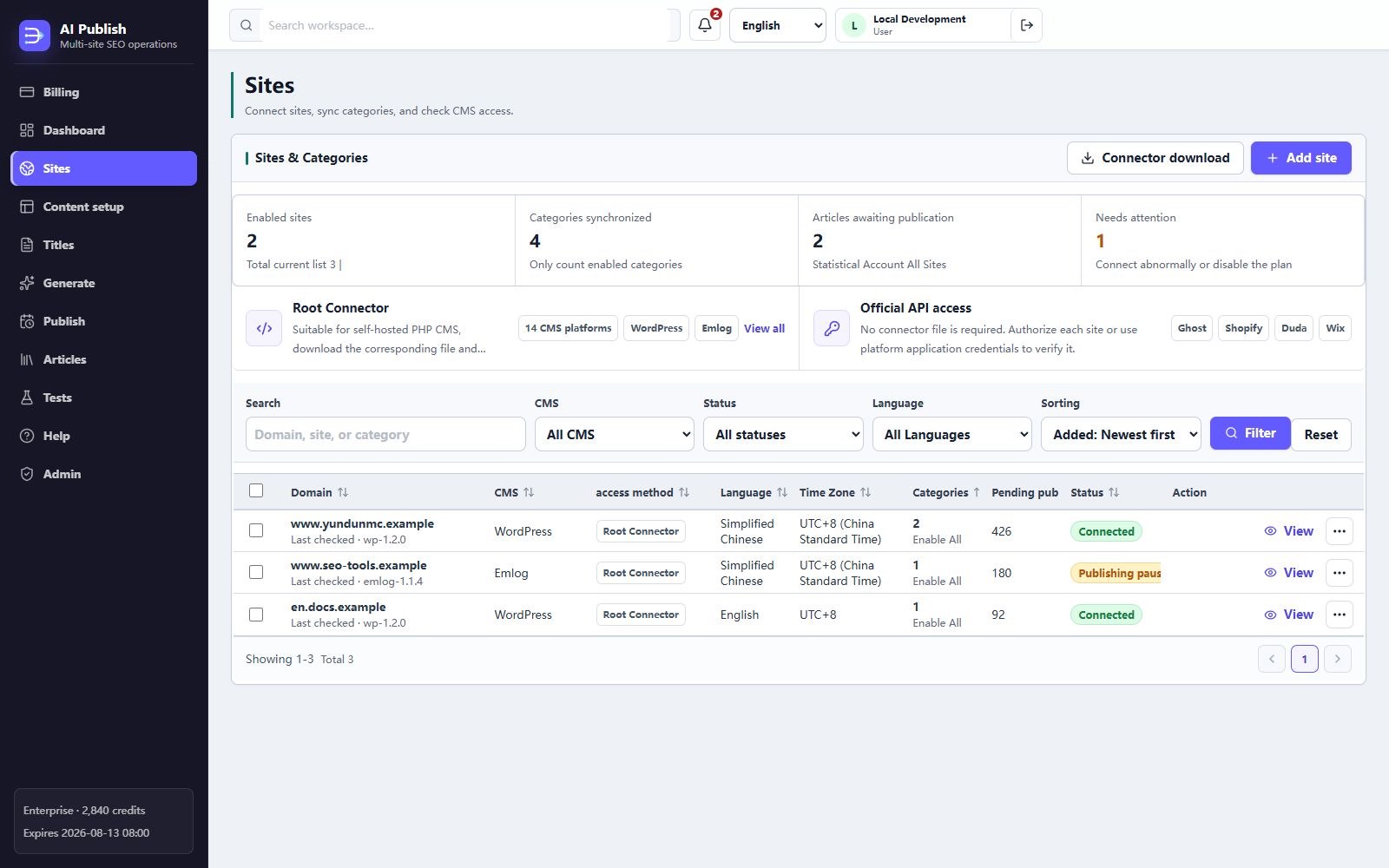 AI Publish website and CMS connector dashboard