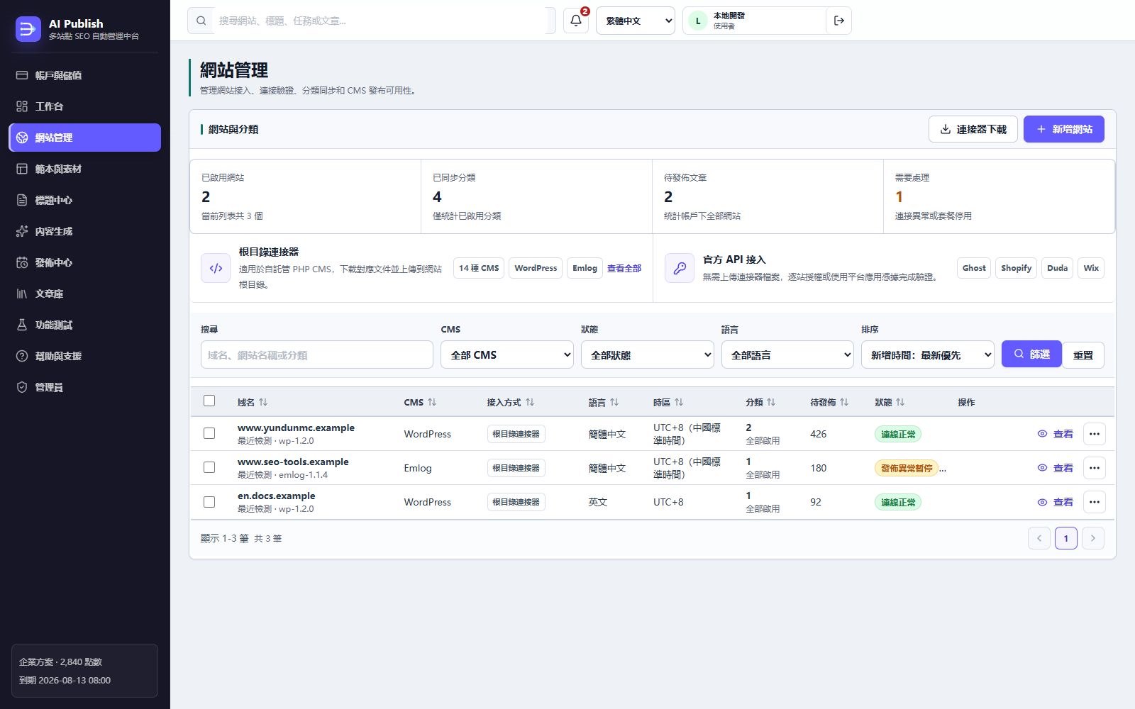 AI Publish 網站管理、CMS 連接器和分類同步介面